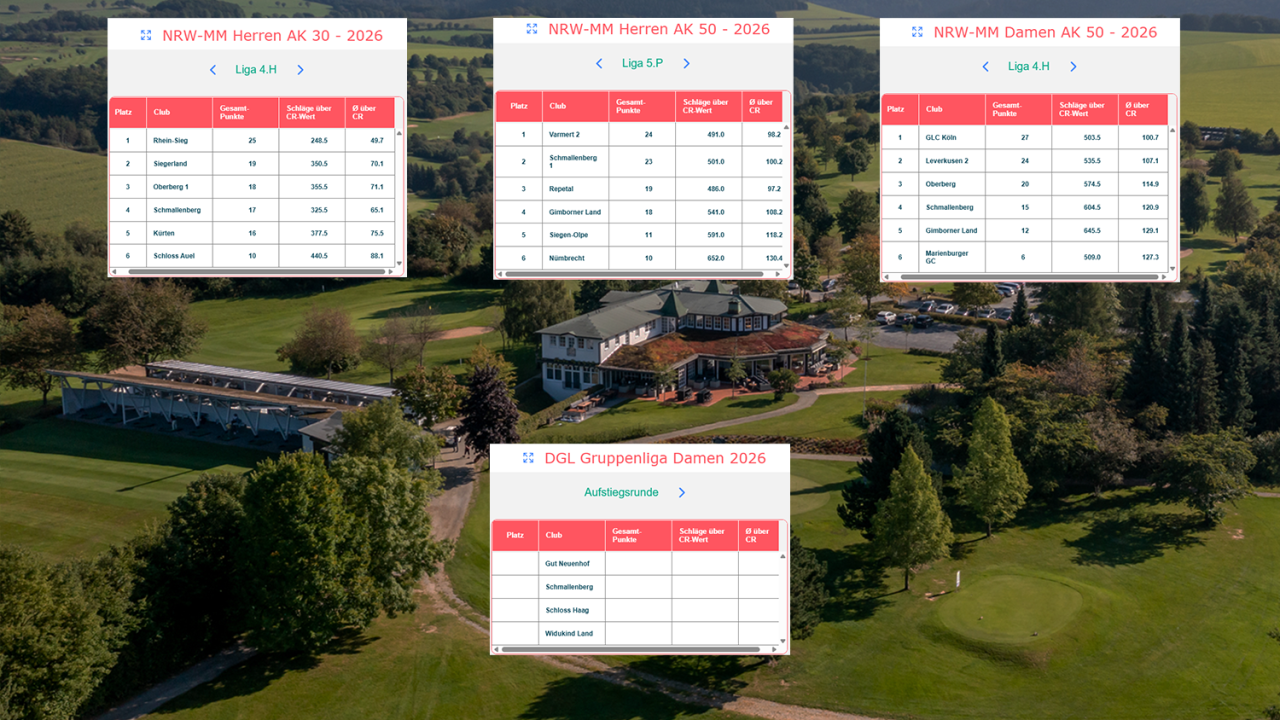 Spieltermine Golfclub Schmallenberg