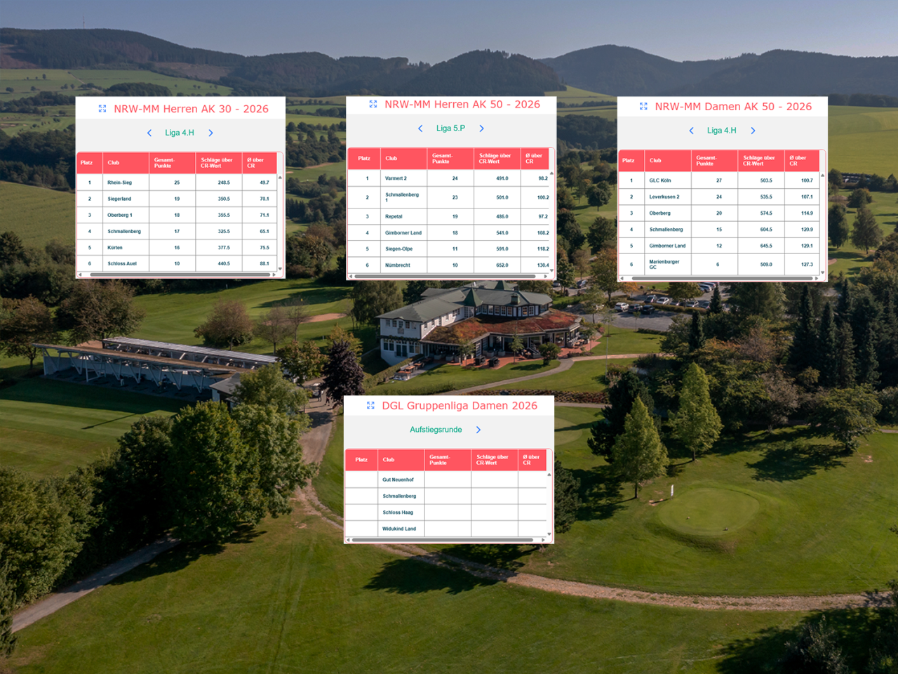 Spieltermine Golfclub Schmallenberg
