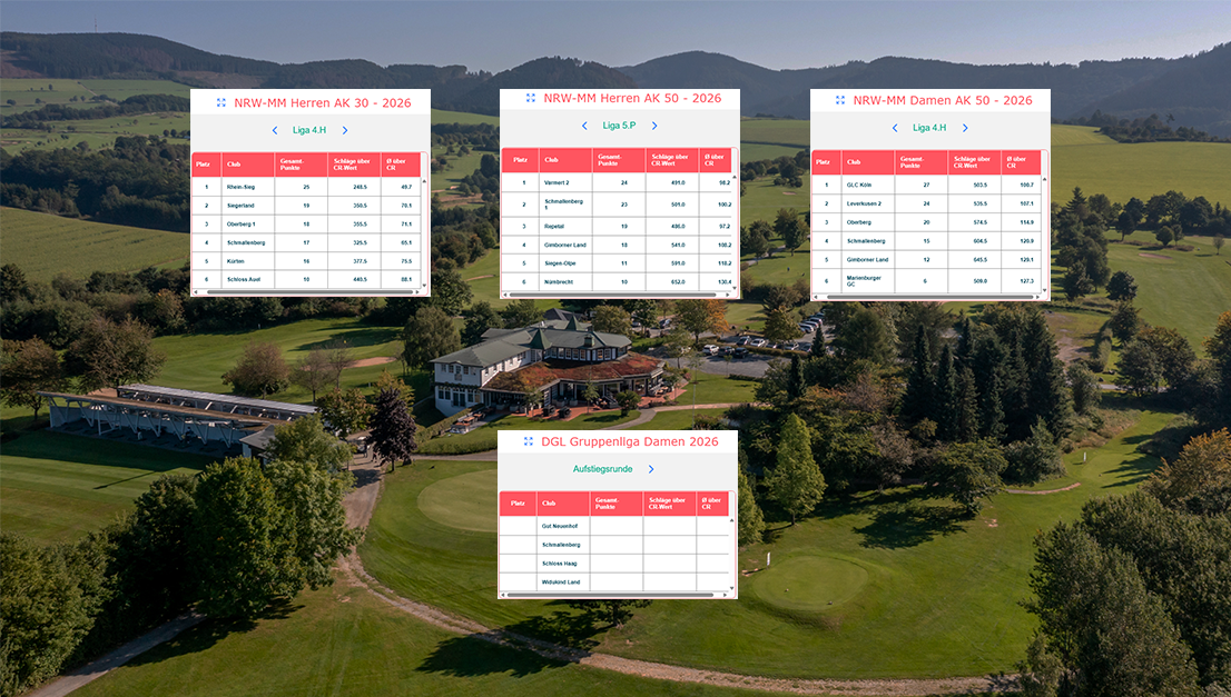 Spieltermine News Golfclub Schmallenberg https://golfclub-schmallenberg.de/wp-content/uploads/2026/09/Spieltermine-News-Golfclub-Schmallenberg-1.png